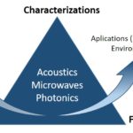 GR Waves Second image