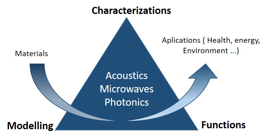 GR Waves Second image