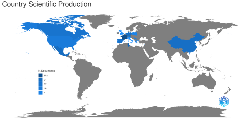 Scientific production by country (last 5 years, refreshed every 6 months). The map was generated through "Biblioshiny", different shades of blue indicate different productivity rate (dark blue = high productivity, grey = no articles)