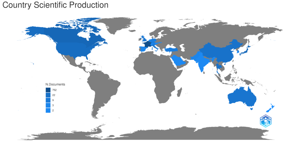Scientific production by country (last 5 years, refreshed every 6 months). The map was generated through "Biblioshiny", different shades of blue indicate different productivity rate (dark blue = high productivity, grey = no articles)