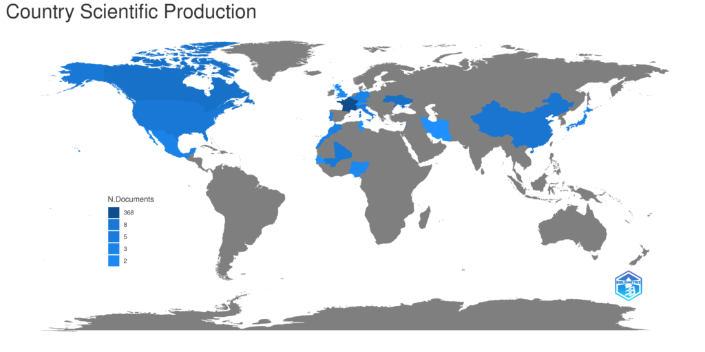 Scientific production by country (last 5 years, refreshed every 6 months). The map was generated through "Biblioshiny", different shades of blue indicate different productivity rate (dark blue = high productivity, grey = no articles)