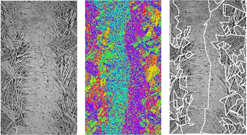 Texture detection Motive team