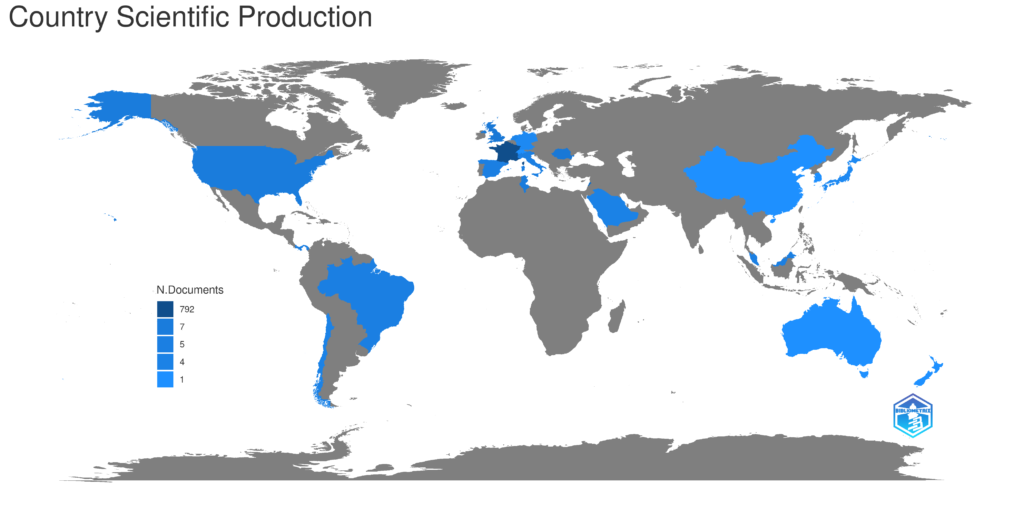 Scientific production by country (last 5 years, refreshed every 6 months). The map was generated through "Biblioshiny", different shades of blue indicate different productivity rate (dark blue = high productivity, grey = no articles)