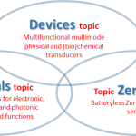 B6D1B052-A0A4-442A-BA8F-7E4FD4D3AFDB