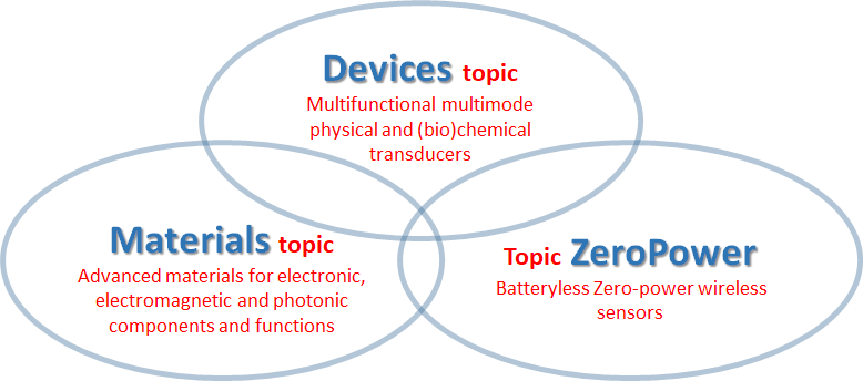 B6D1B052-A0A4-442A-BA8F-7E4FD4D3AFDB
